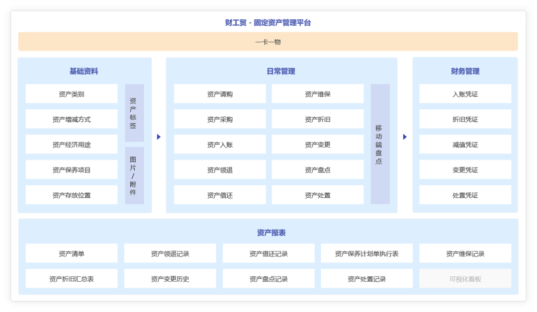 圖片關鍵詞 圖片