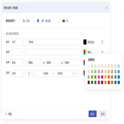 麗水管家婆軟件解鎖“多巴胺穿搭”，這樣的報(bào)表真的泰酷辣！